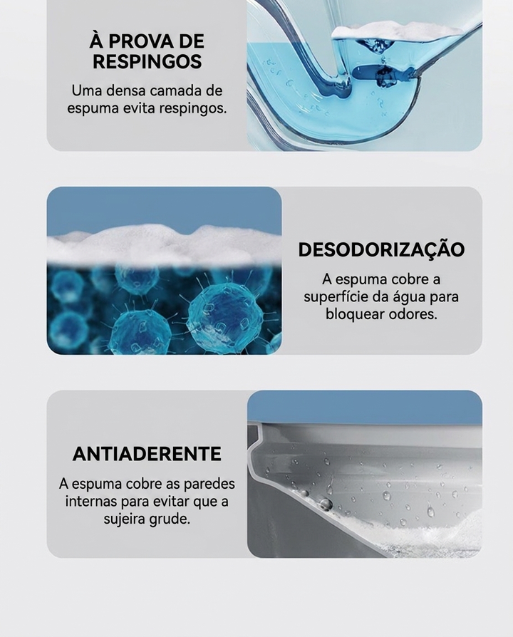 Vaso Smart Sophia
