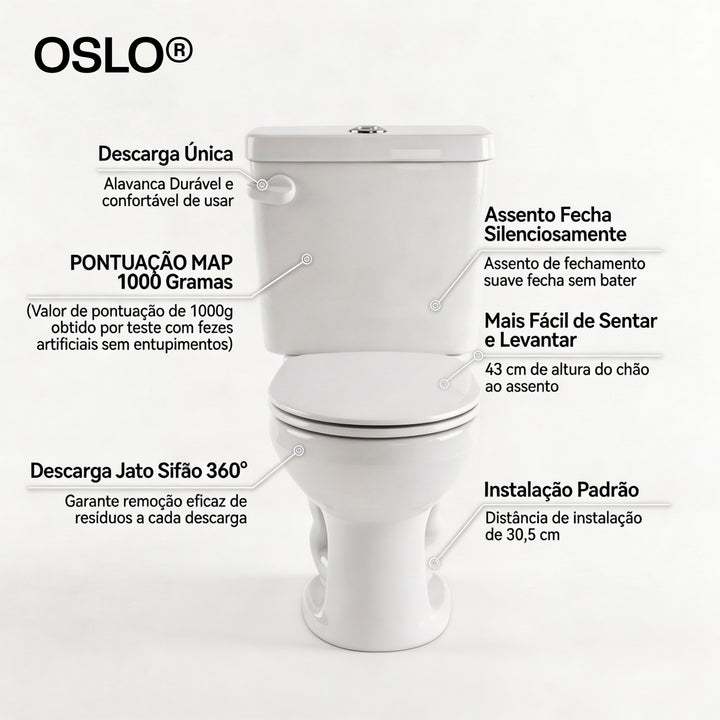 Kit Vaso Sanitário Poli OSLO Caixa Acoplada - Foto 5