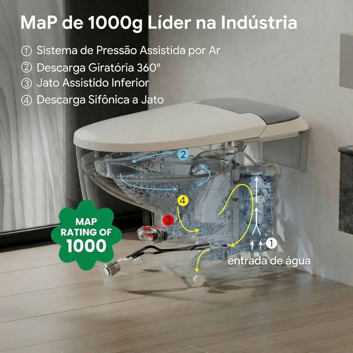Resolve na primeira descarga